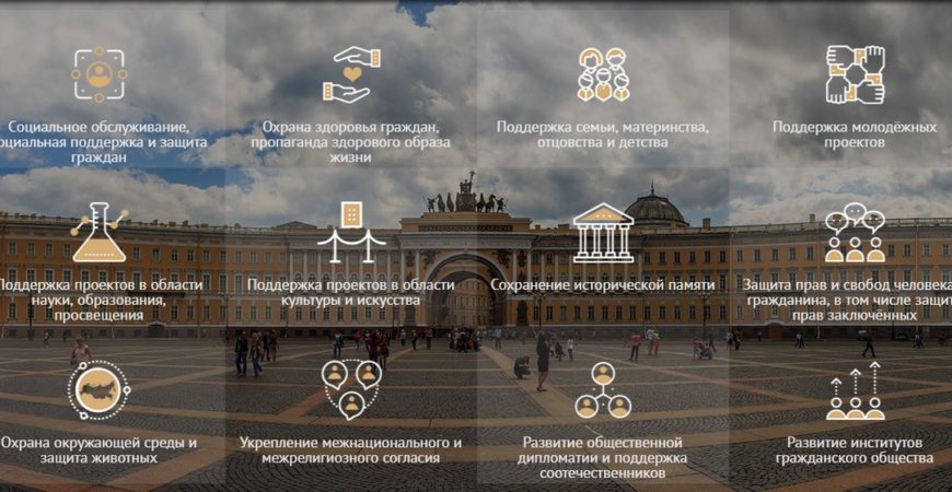 Псковские организации пытаются получить президентские гранты